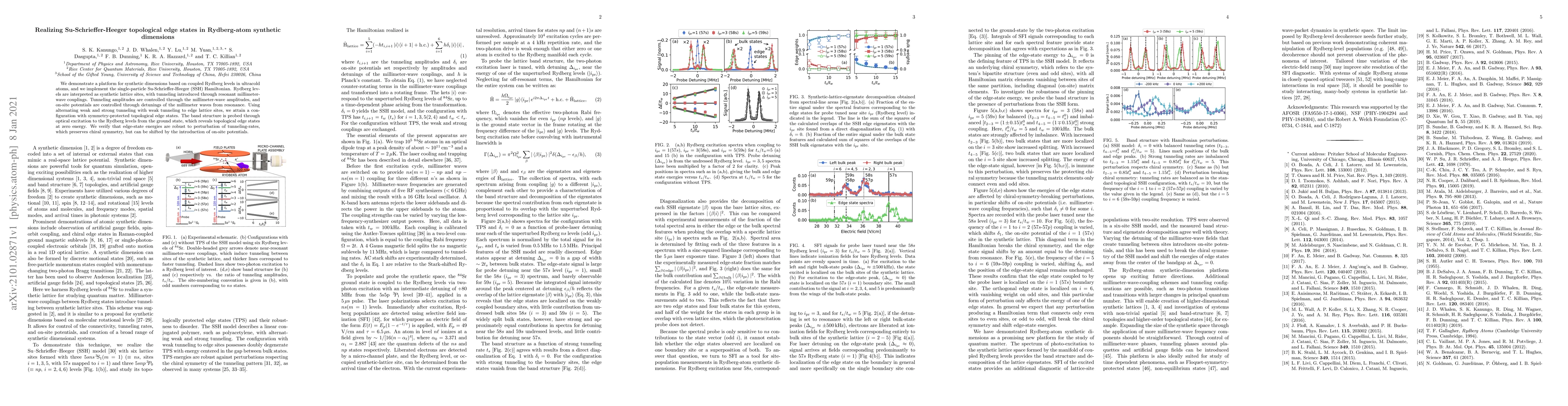 Thumbnail for Realizing Su-Schrieffer-Heeger topological edge states in Rydberg-atom
  synthetic dimensions