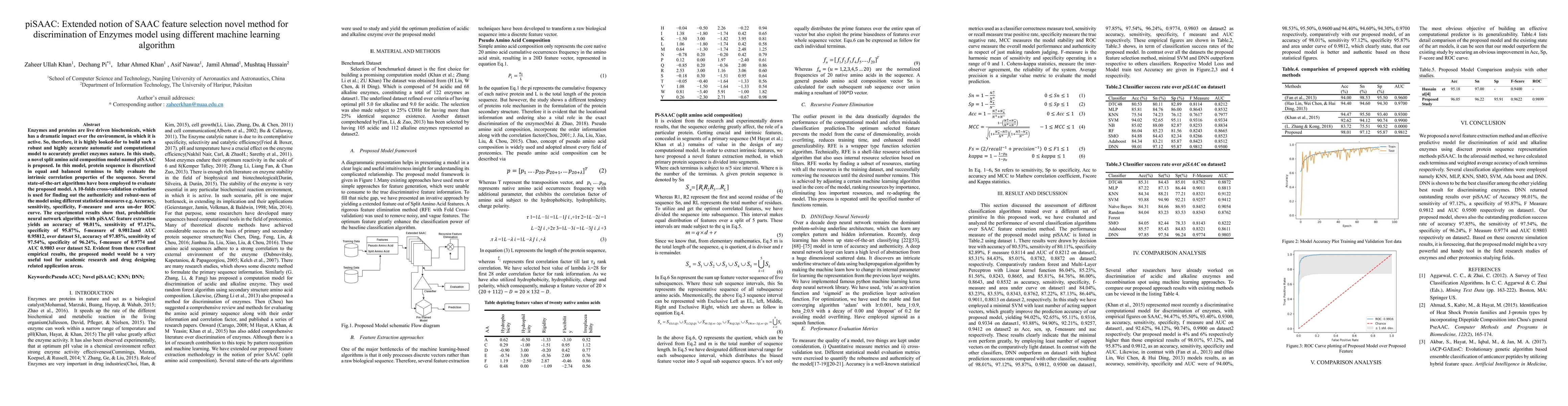 Thumbnail for piSAAC: Extended notion of SAAC feature selection novel method for
  discrimination of Enzymes model using different machine learning algorithm