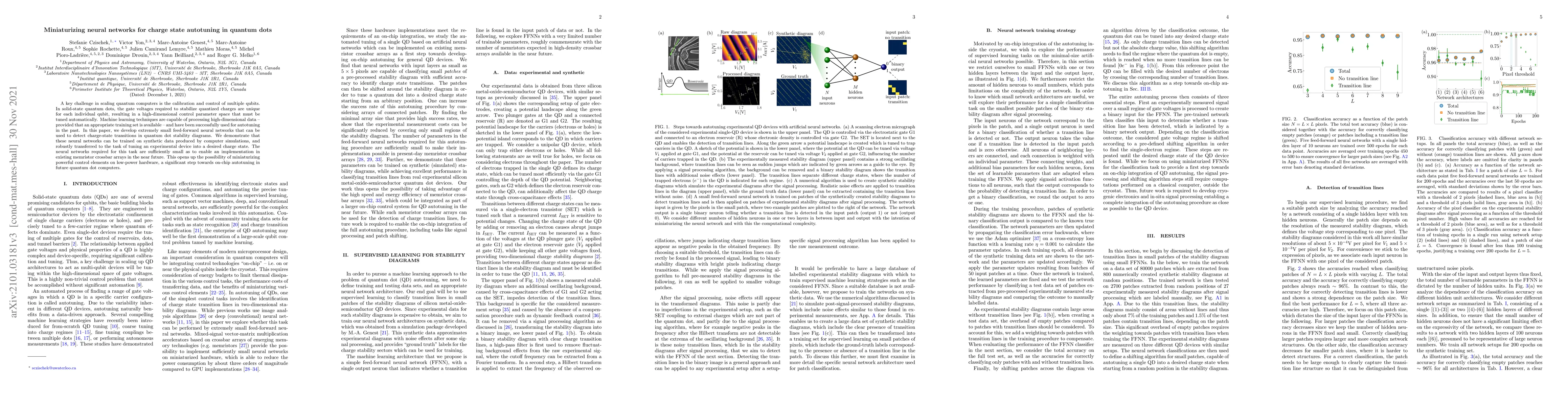 Thumbnail for Miniaturizing neural networks for charge state autotuning in quantum
  dots