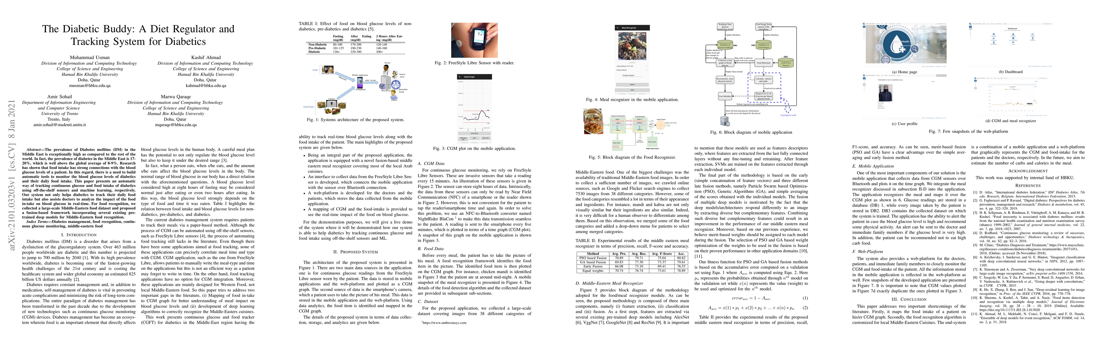Thumbnail for The Diabetic Buddy: A Diet Regulator andTracking System for Diabetics