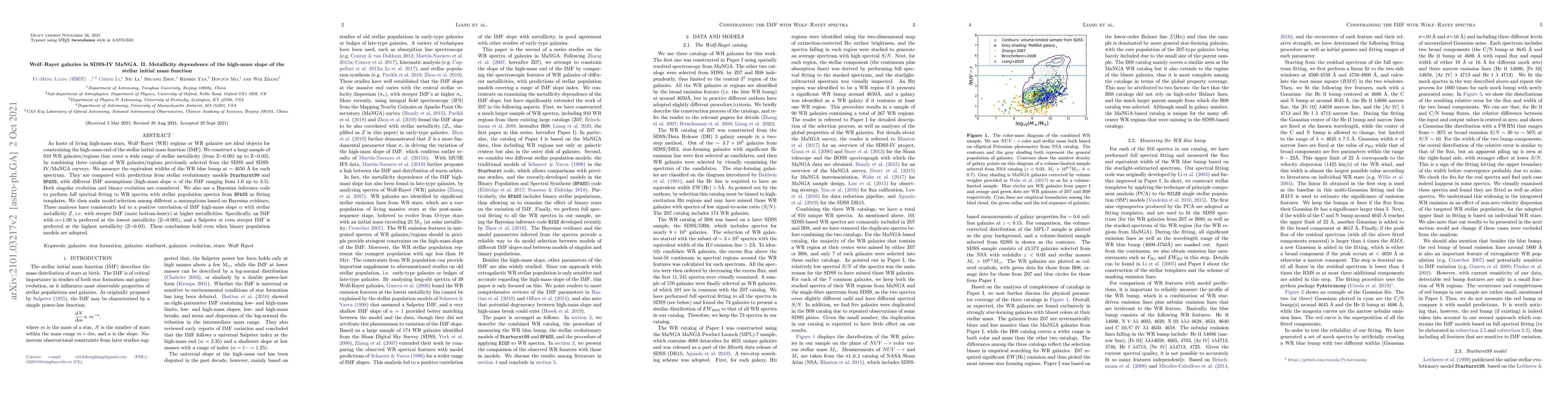 Thumbnail for Wolf-Rayet galaxies in SDSS-IV MaNGA. II. Metallicity dependence of the
  high-mass slope of the stellar initial mass function