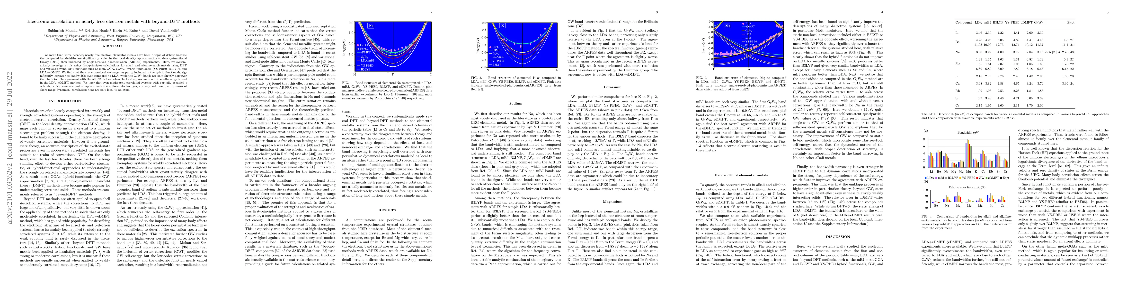 Thumbnail for Electronic correlation in nearly free electron metals with beyond-DFT
  methods