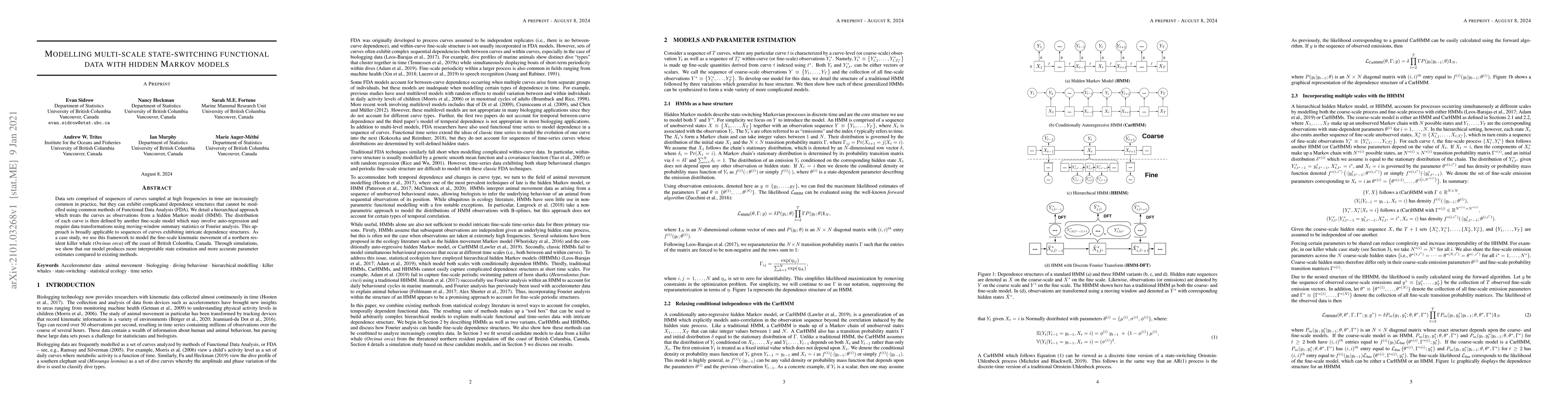Thumbnail for Modelling multi-scale state-switching functional data with hidden Markov
  models