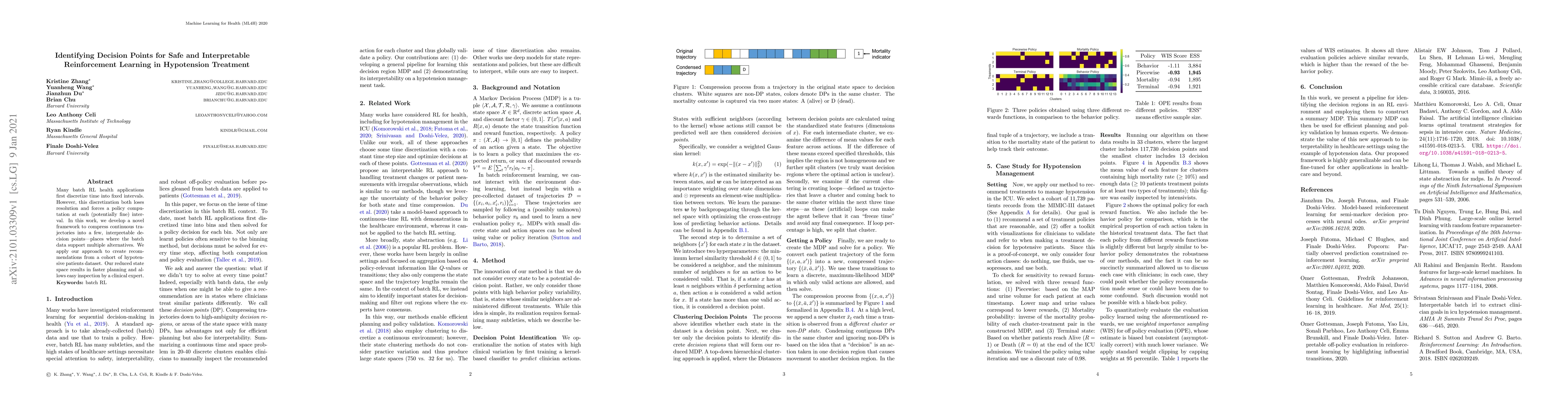 Thumbnail for Identifying Decision Points for Safe and Interpretable Reinforcement
  Learning in Hypotension Treatment