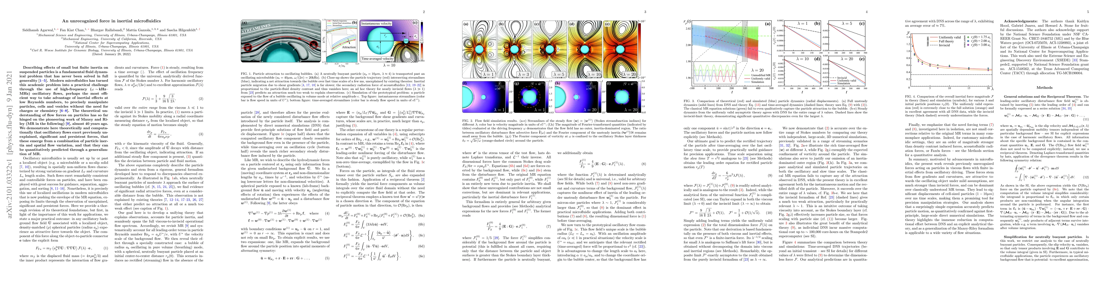 Thumbnail for An unrecognized force in inertial microfluidics