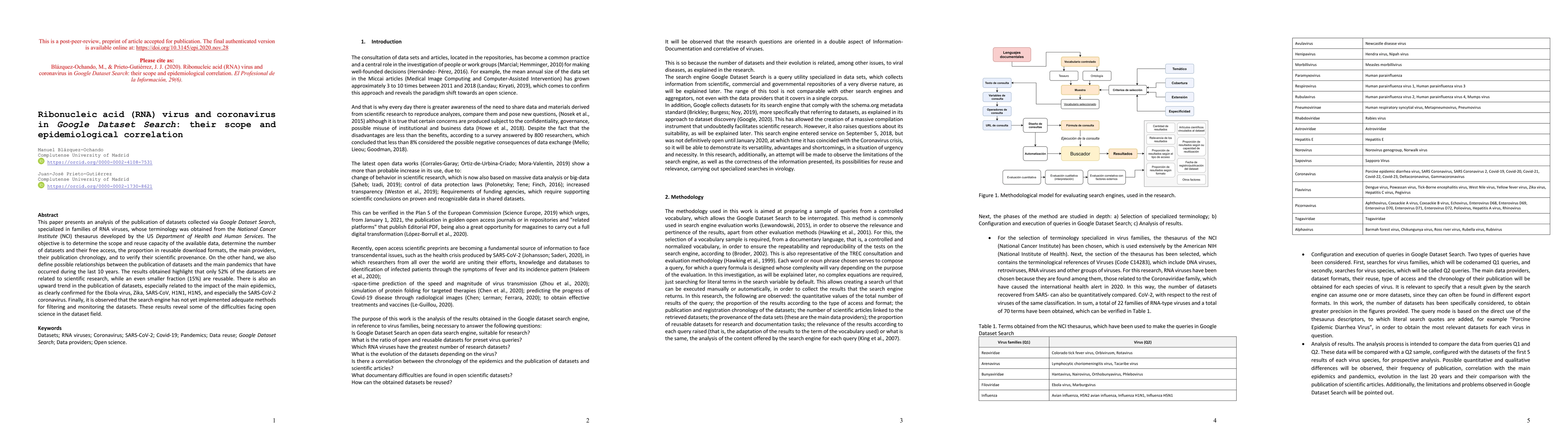 Thumbnail for Ribonucleic acid (RNA) virus and coronavirus in Google Dataset Search:
  their scope and epidemiological correlation