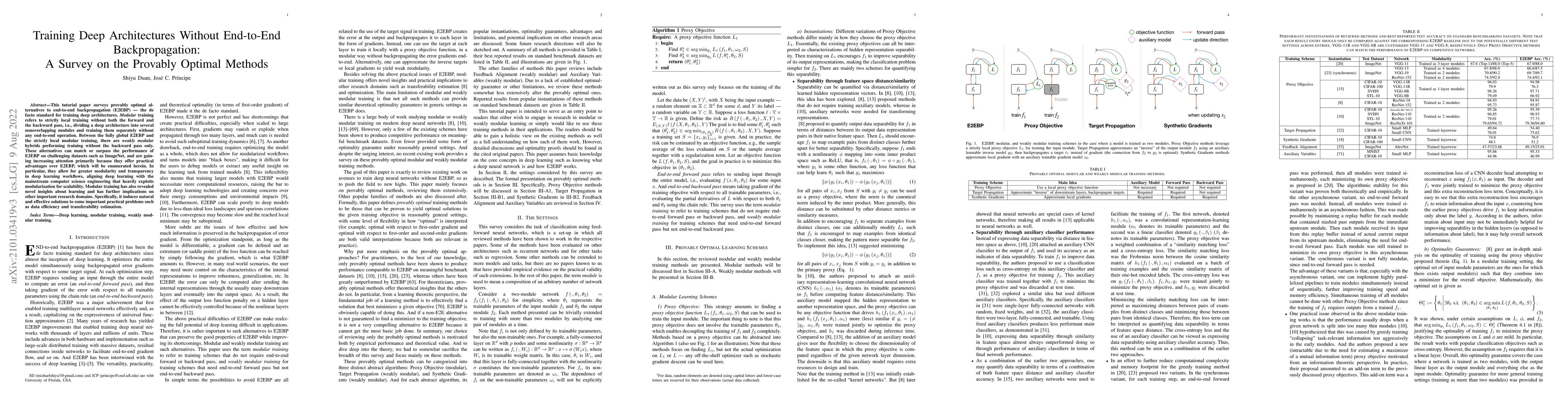 Thumbnail for Training Deep Architectures Without End-to-End Backpropagation: A Survey
  on the Provably Optimal Methods