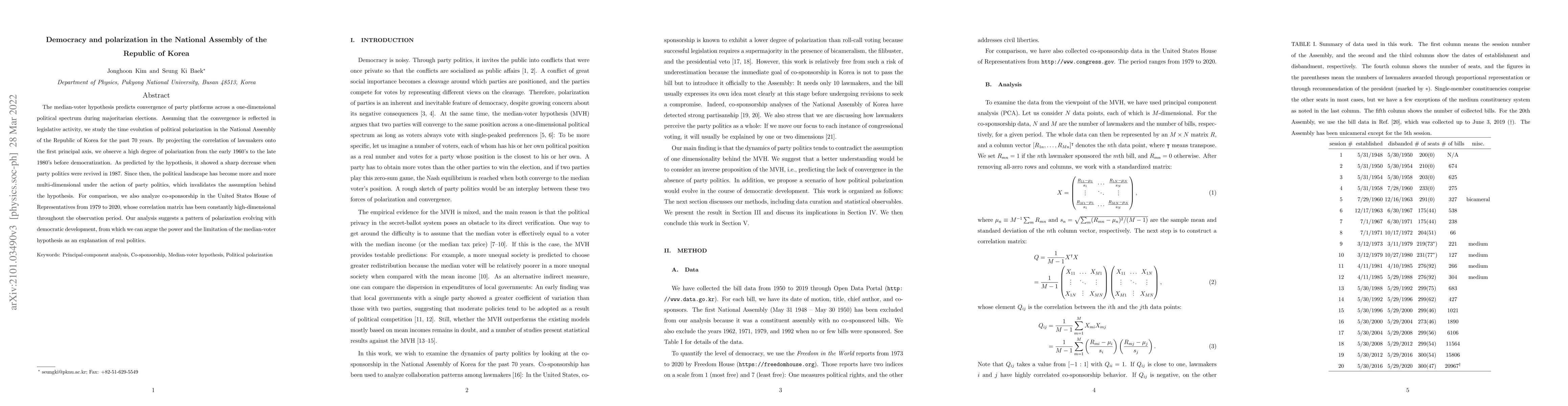 Thumbnail for Democracy and polarization in the National Assembly of the Republic of
  Korea