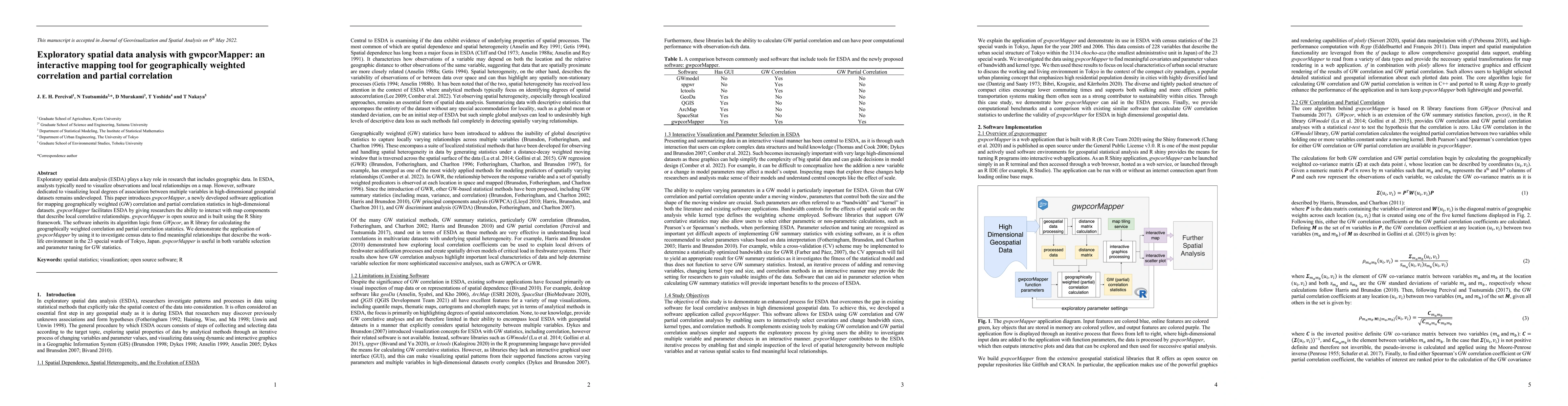 Thumbnail for gwpcorMapper: an interactive mapping tool for exploring geographically
  weighted correlation and partial correlation in high-dimensional geospatial
  datasets