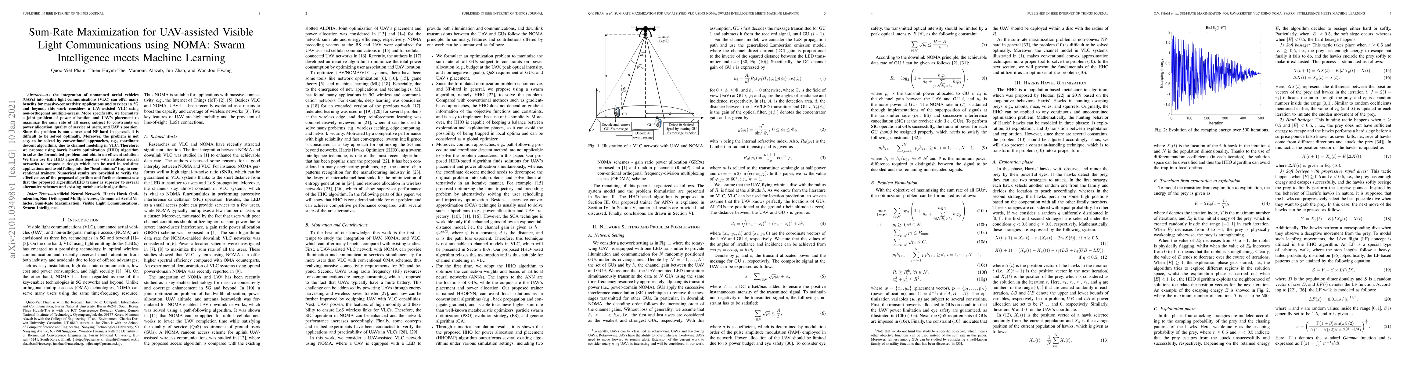 Thumbnail for Sum-Rate Maximization for UAV-assisted Visible Light Communications
  using NOMA: Swarm Intelligence meets Machine Learning