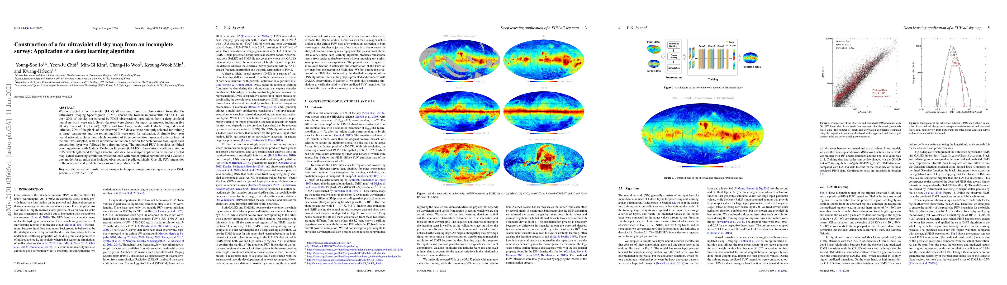 Thumbnail for Construction of a far ultraviolet all sky map from an incomplete survey:
  Application of a deep learning algorithm