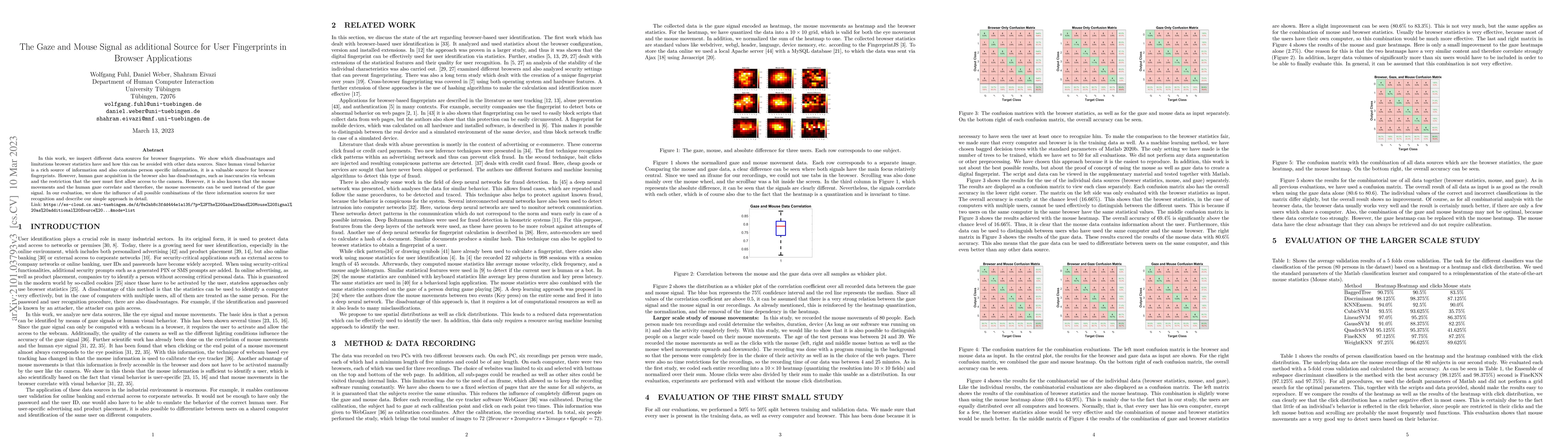 Thumbnail for The Gaze and Mouse Signal as additional Source for User Fingerprints in
  Browser Applications