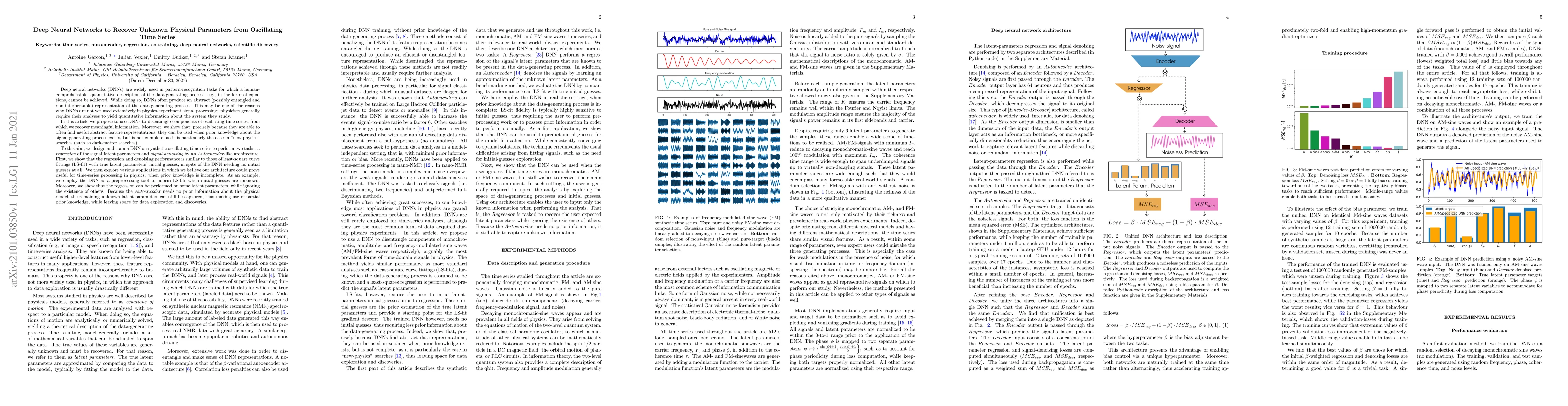 Thumbnail for Deep Neural Networks to Recover Unknown Physical Parameters from
  Oscillating Time Series