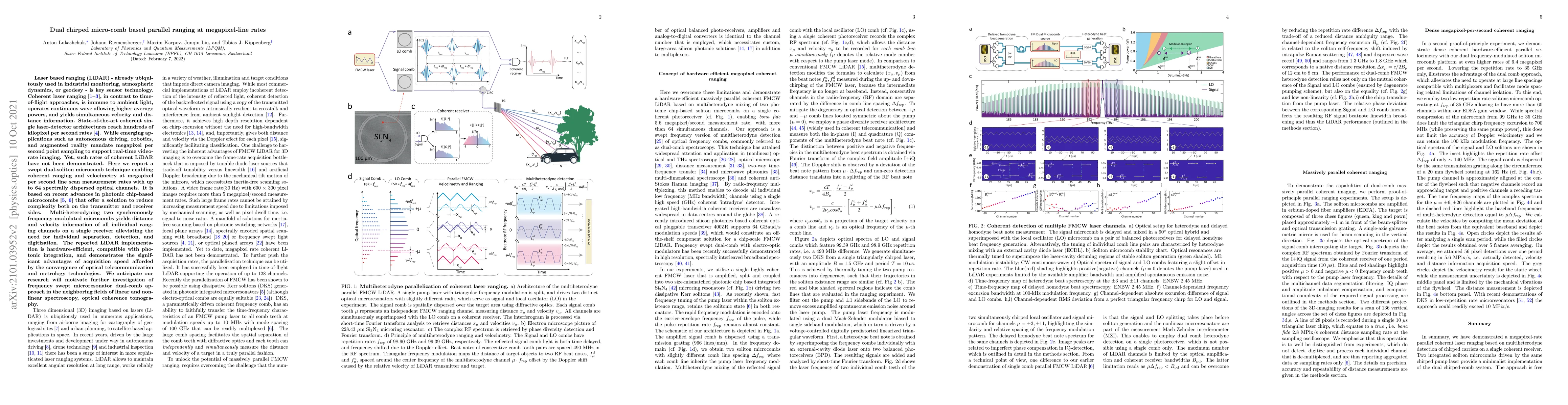 Thumbnail for Dual chirped micro-comb based parallel ranging at megapixel-line rates