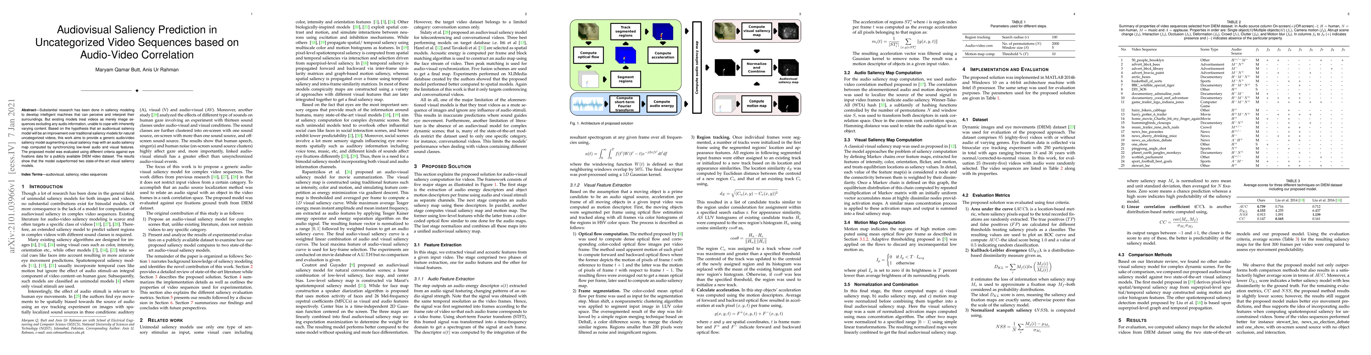 Thumbnail for Audiovisual Saliency Prediction in Uncategorized Video Sequences based
  on Audio-Video Correlation