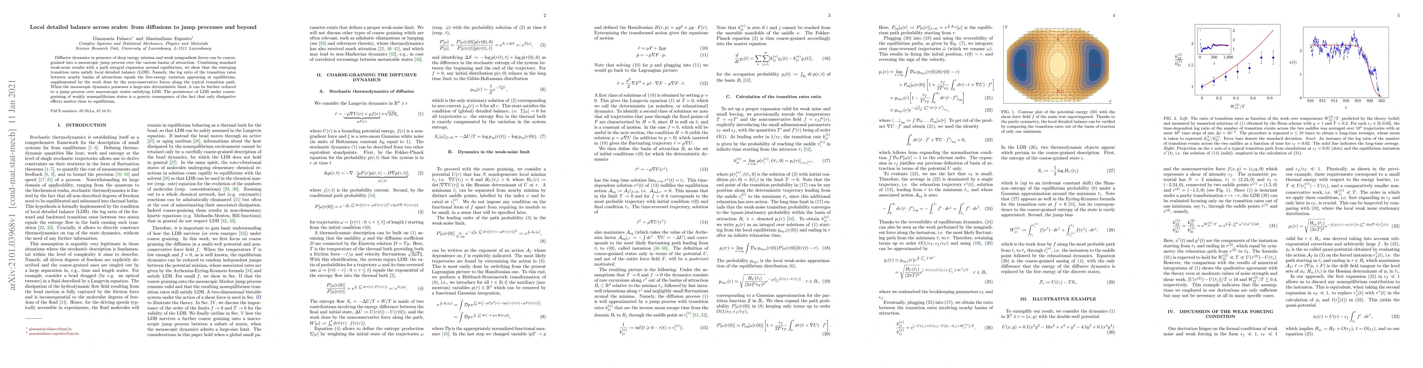 Thumbnail for Local detailed balance across scales: from diffusions to jump processes
  and beyond