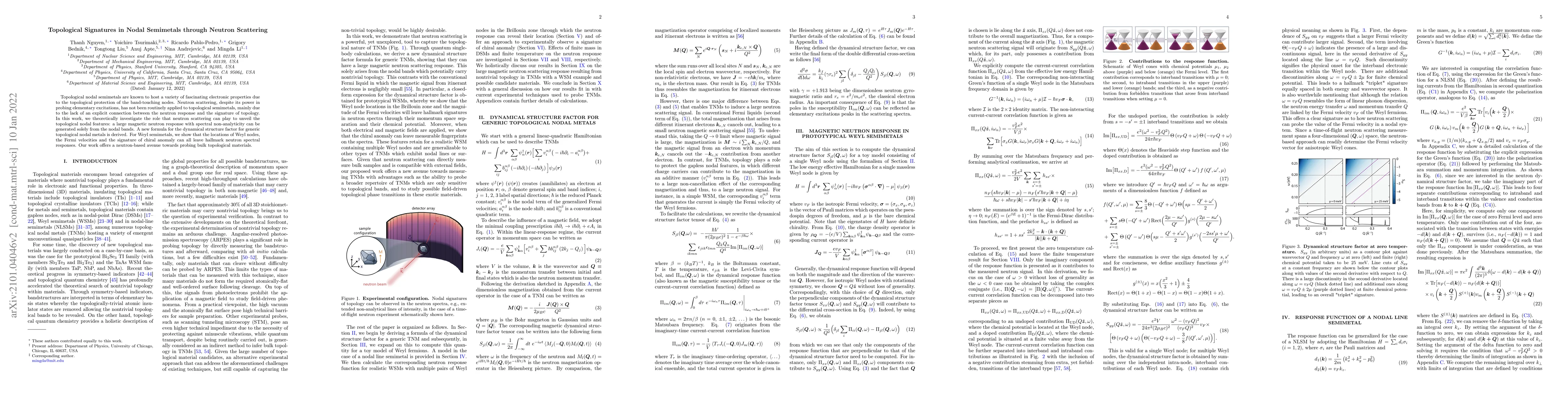 Thumbnail for Topological Signatures in Nodal Semimetals through Neutron Scattering