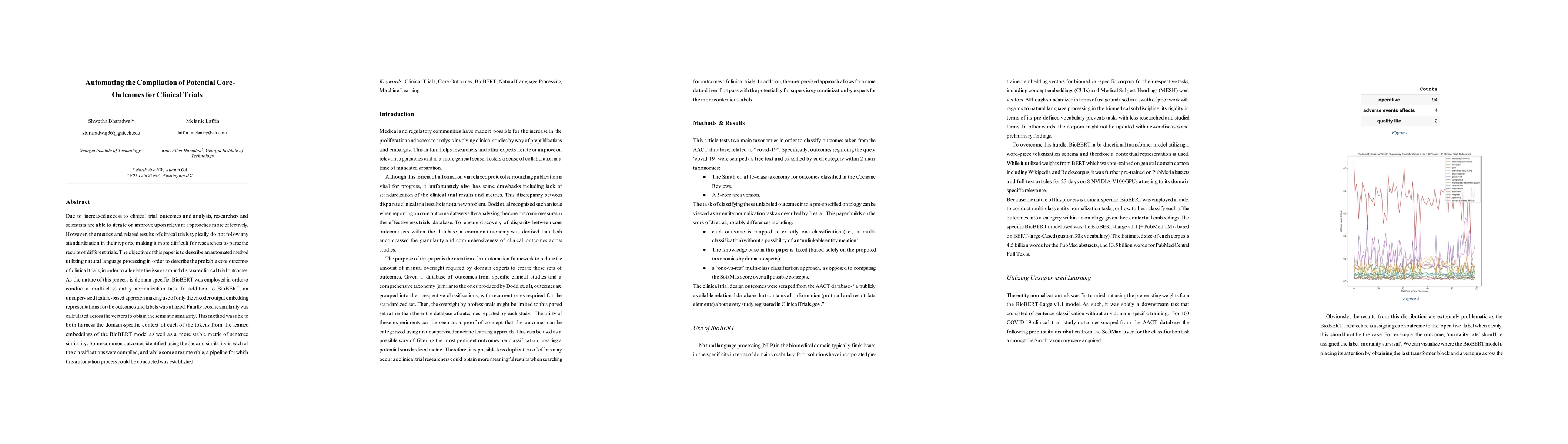 Thumbnail for Automating the Compilation of Potential Core-Outcomes for Clinical
  Trials