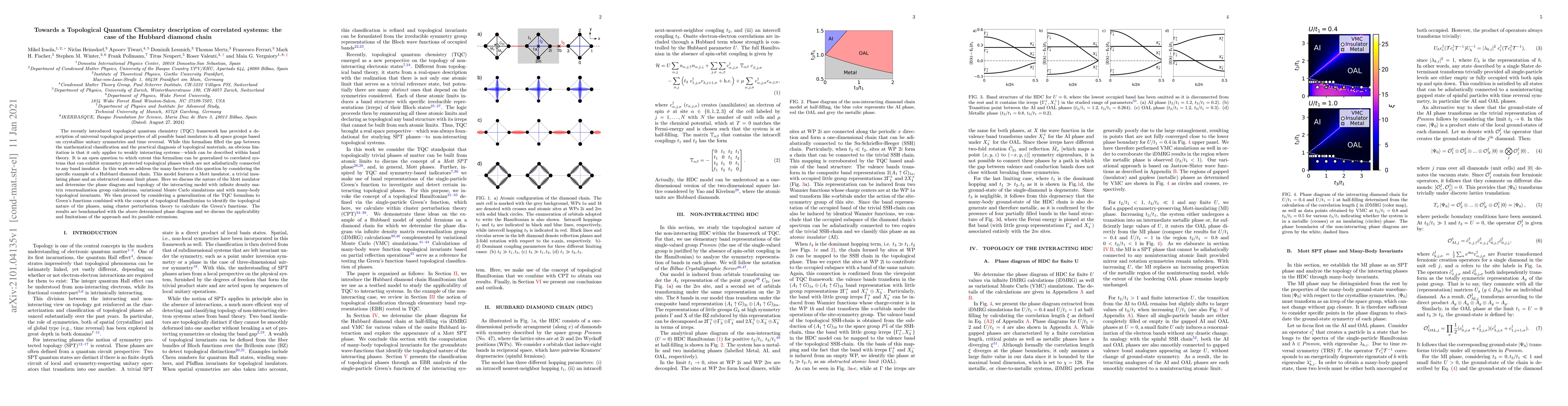Thumbnail for Towards a Topological Quantum Chemistry description of correlated
  systems: the case of the Hubbard diamond chain