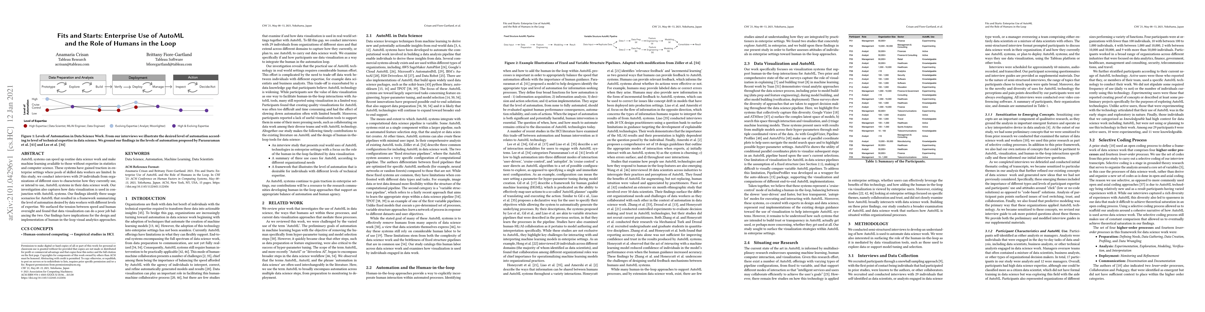 Thumbnail for Fits and Starts: Enterprise Use of AutoML and the Role of Humans in the
  Loop