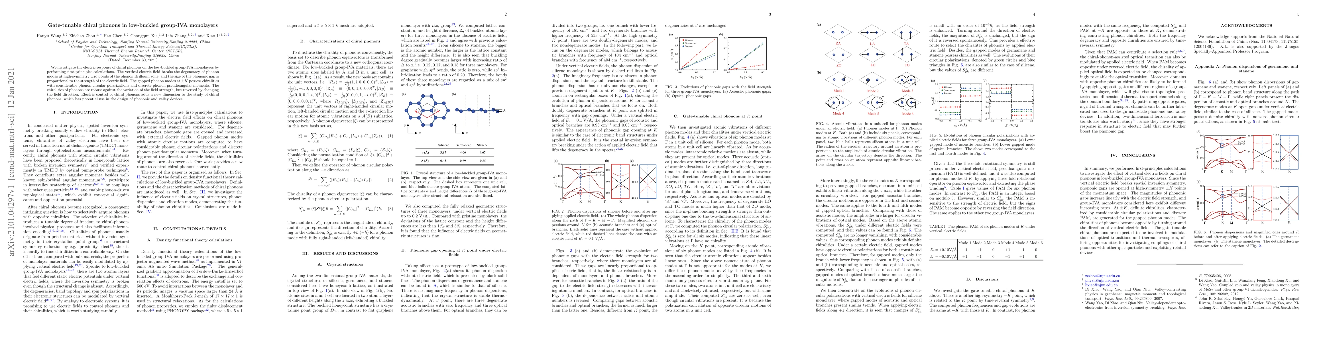 Thumbnail for Gate-tunable chiral phonons in low-buckled group-IVA monolayers