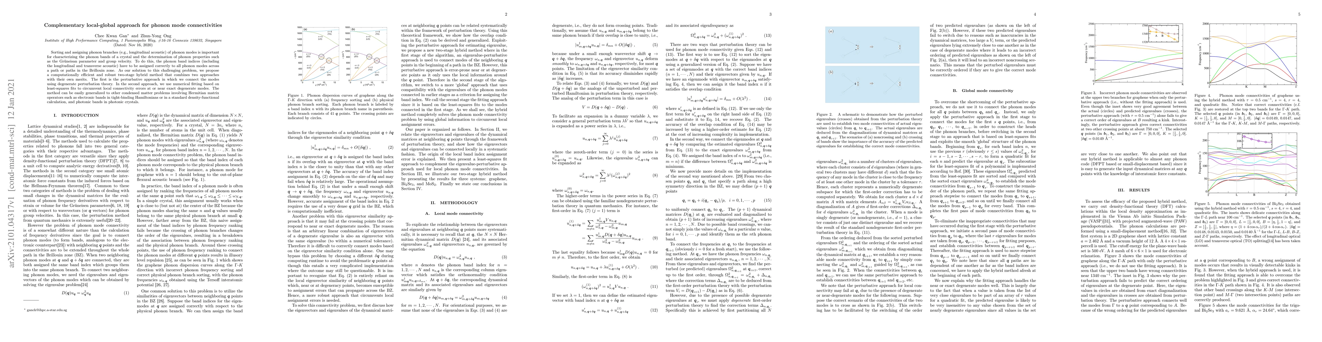 Thumbnail for Complementary local-global approach for phonon mode connectivities