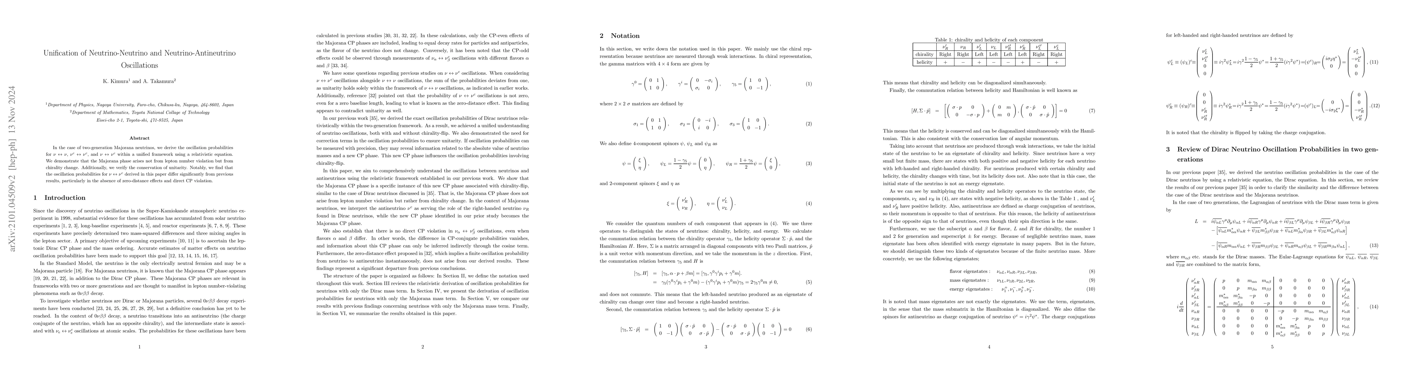 Thumbnail for Unification of Neutrino-Neutrino and Neutrino-Antineutrino Oscillations