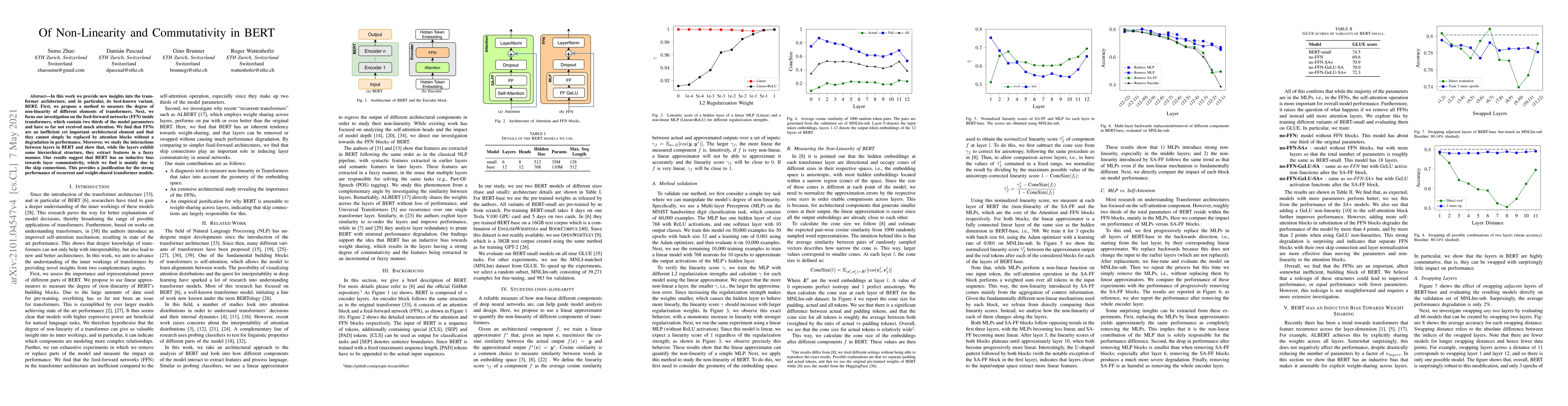 Thumbnail for Of Non-Linearity and Commutativity in BERT