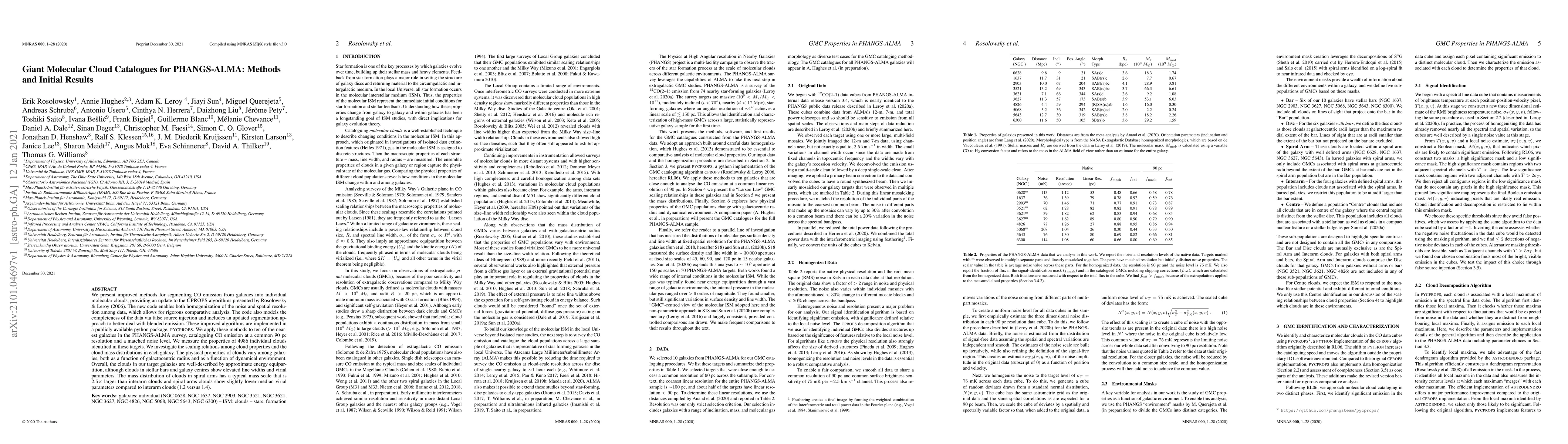Thumbnail for Giant Molecular Cloud Catalogues for PHANGS-ALMA: Methods and Initial
  Results