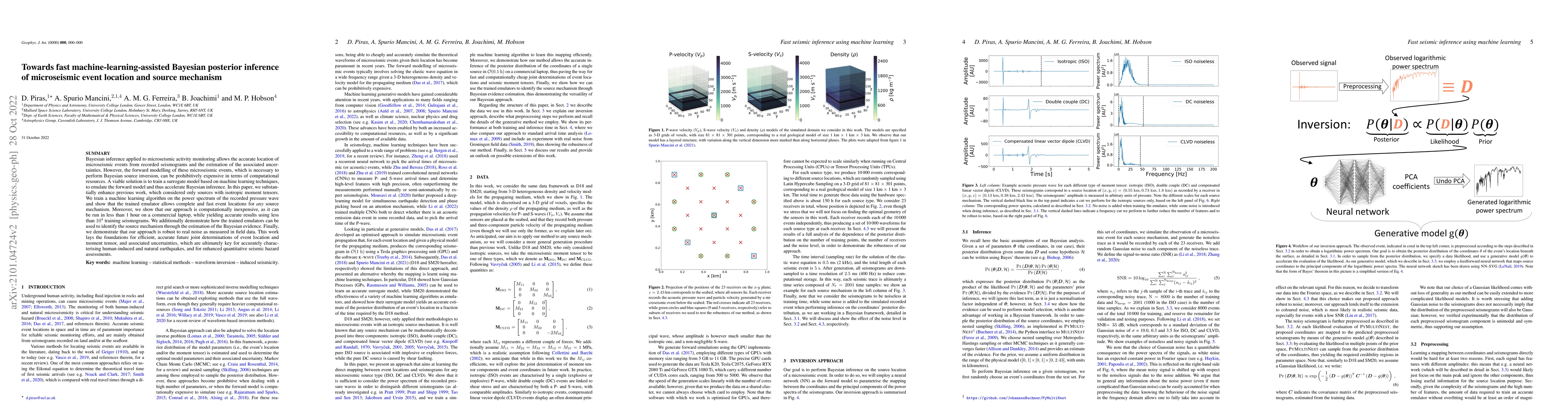 Thumbnail for Towards fast machine-learning-assisted Bayesian posterior inference of
  microseismic event location and source mechanism
