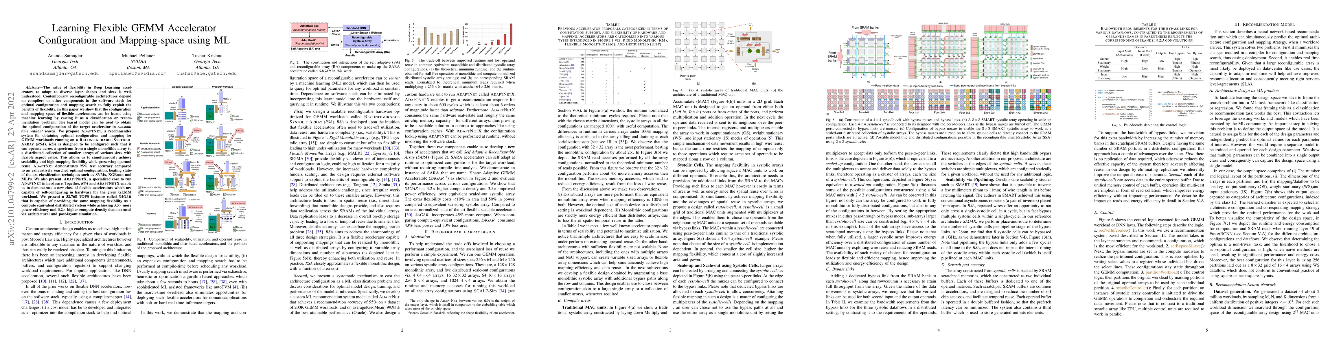 Thumbnail for Self-Adaptive Reconfigurable Arrays (SARA): Using ML to Assist Scaling
  GEMM Acceleration