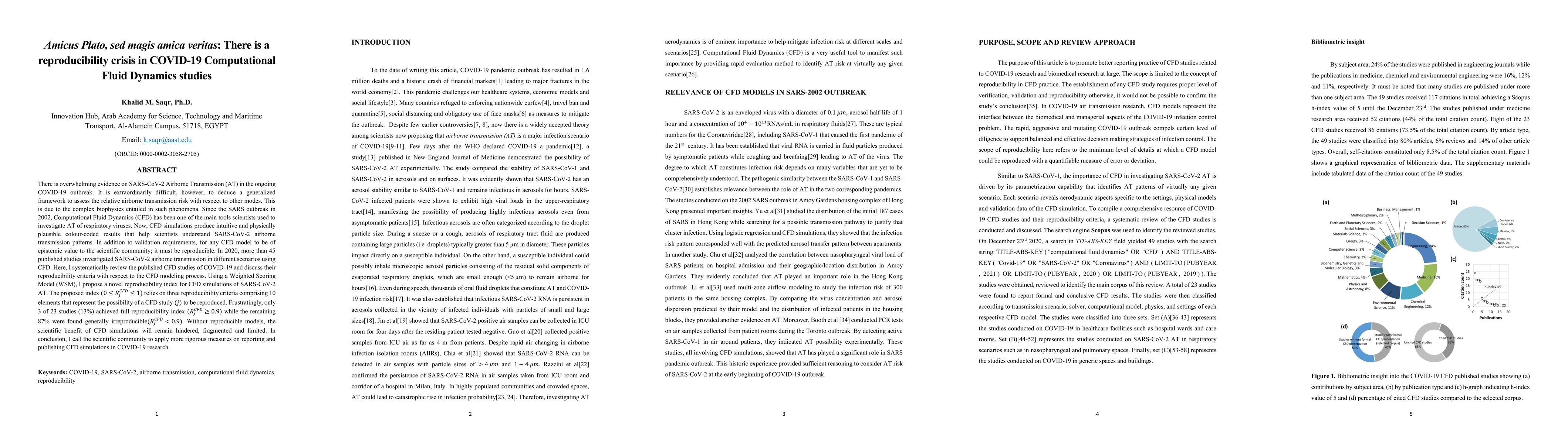 Thumbnail for Amicus Plato, sed magis amica veritas: There is a reproducibility crisis
  in COVID-19 Computational Fluid Dynamics studies