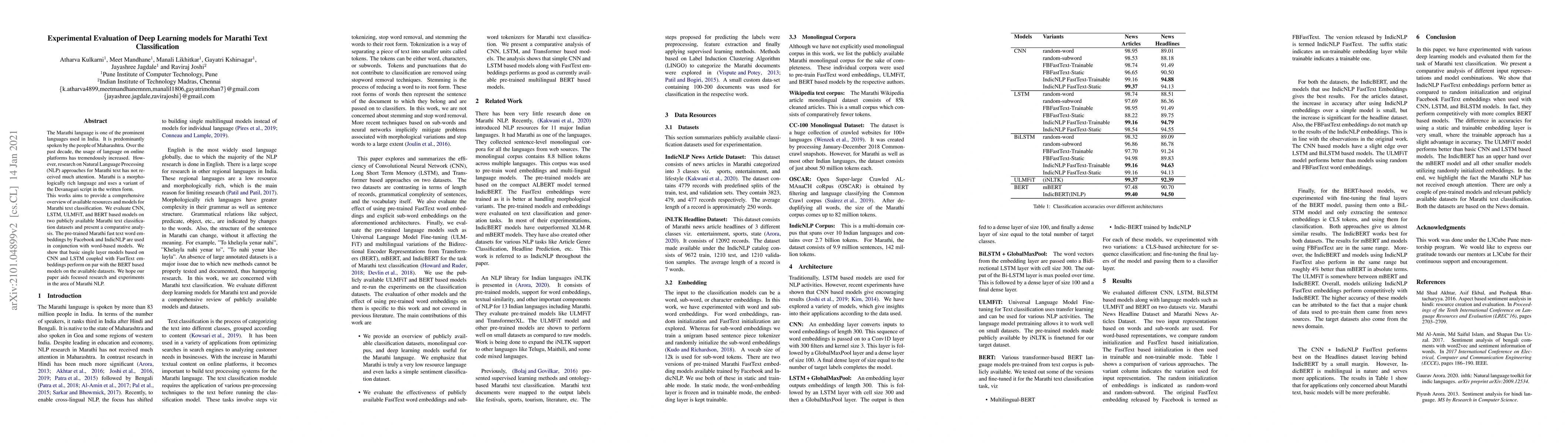 Thumbnail for Experimental Evaluation of Deep Learning models for Marathi Text
  Classification