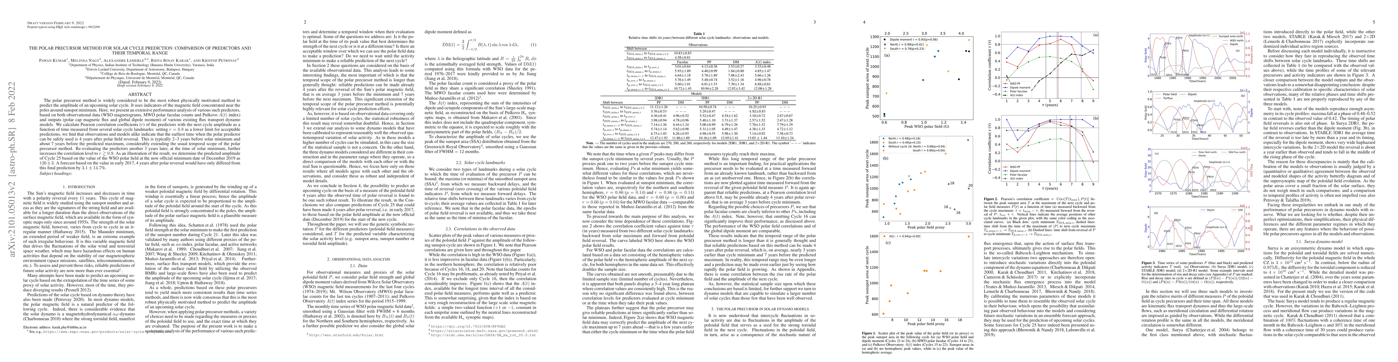 Thumbnail for The polar precursor method for solar cycle prediction: comparison of
  predictors and their temporal range