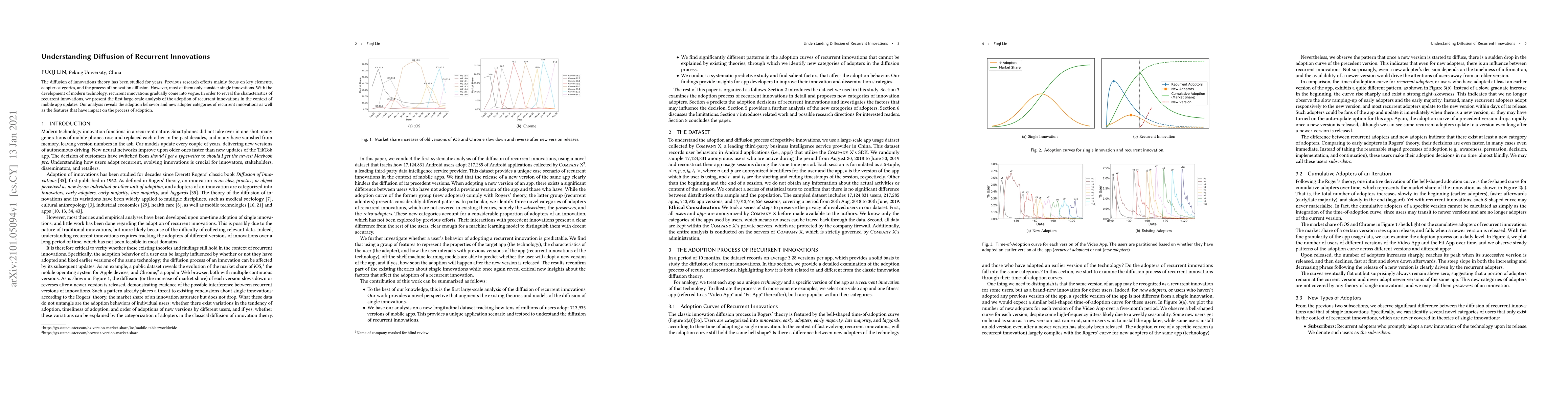 Thumbnail for Understanding Diffusion of Recurrent Innovations