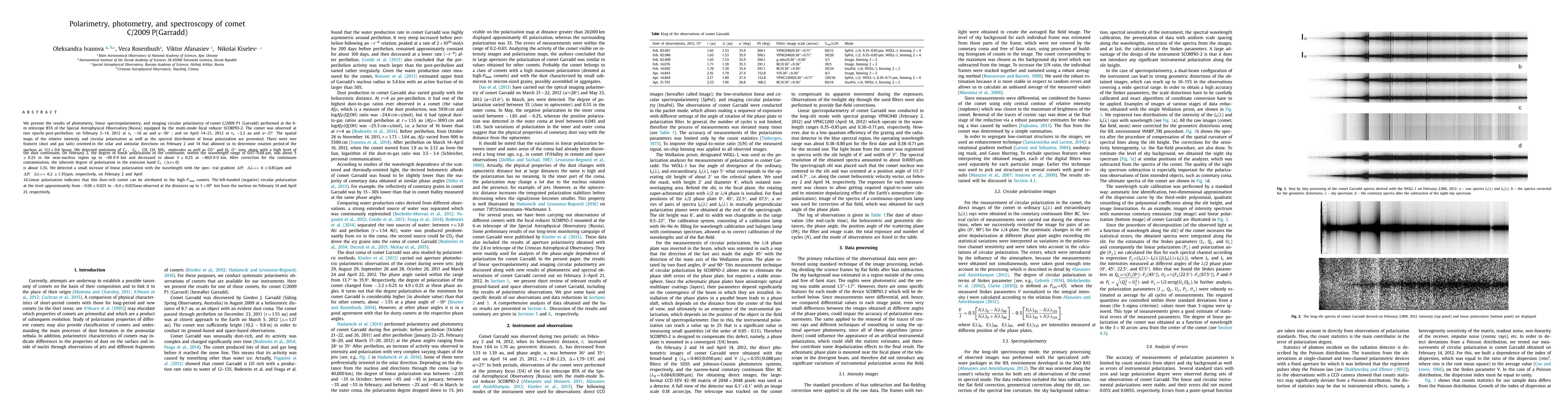 Thumbnail for Polarimetry, photometry, and spectroscopy of comet C/2009 P1(Garradd)
