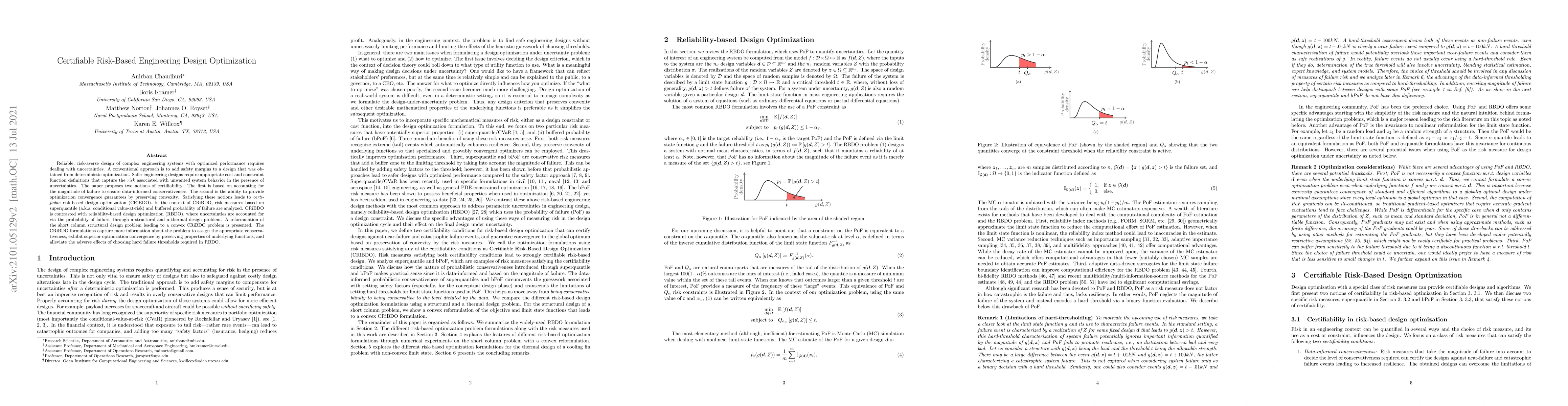Thumbnail for Certifiable Risk-Based Engineering Design Optimization