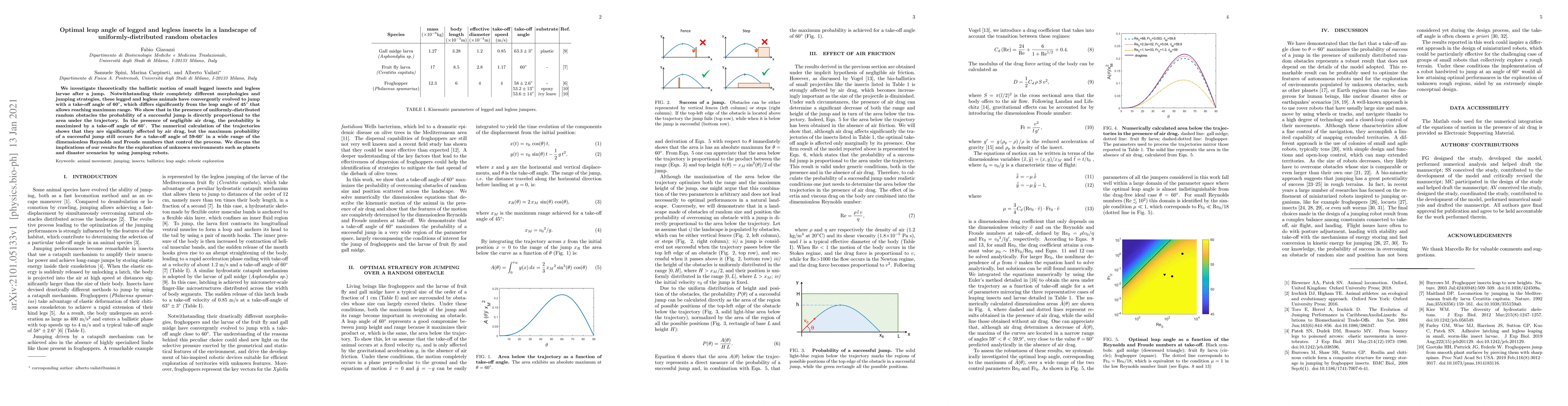 Thumbnail for Optimal leap angle of legged and legless insects in a landscape of
  uniformly-distributed random obstacles