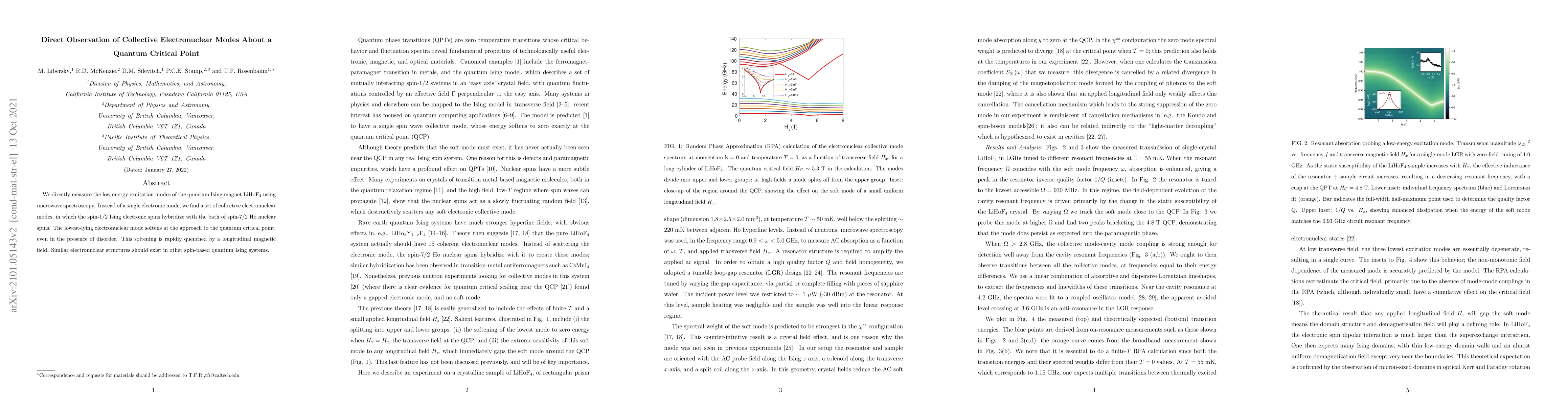Thumbnail for Direct Observation of Collective Electronuclear Modes About a Quantum
  Critical Point