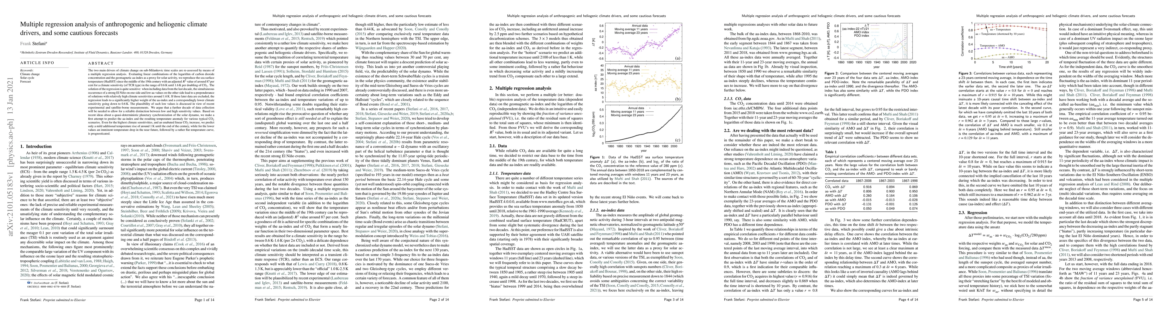 Thumbnail for Multiple regression analysis of anthropogenic and heliogenic climate
  drivers, and some cautious forecasts