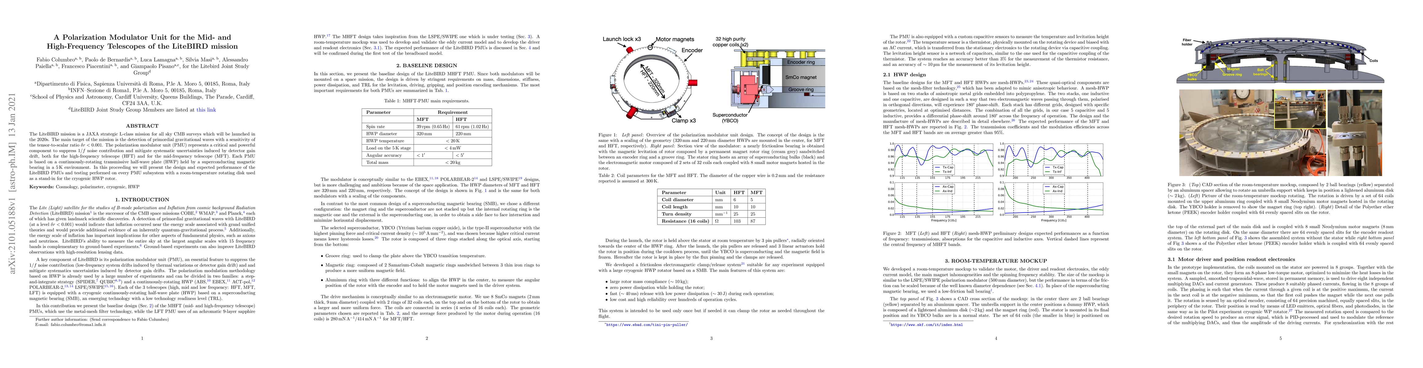 Thumbnail for A Polarization Modulator Unit for the Mid- and High-Frequency Telescopes
  of the LiteBIRD mission