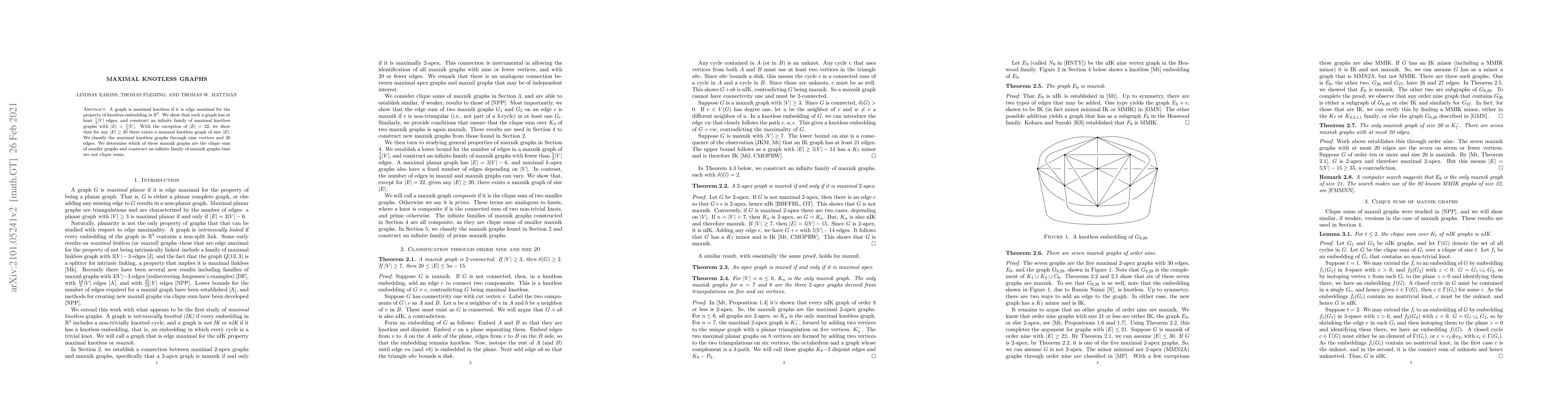 Thumbnail for Maximal knotless graphs