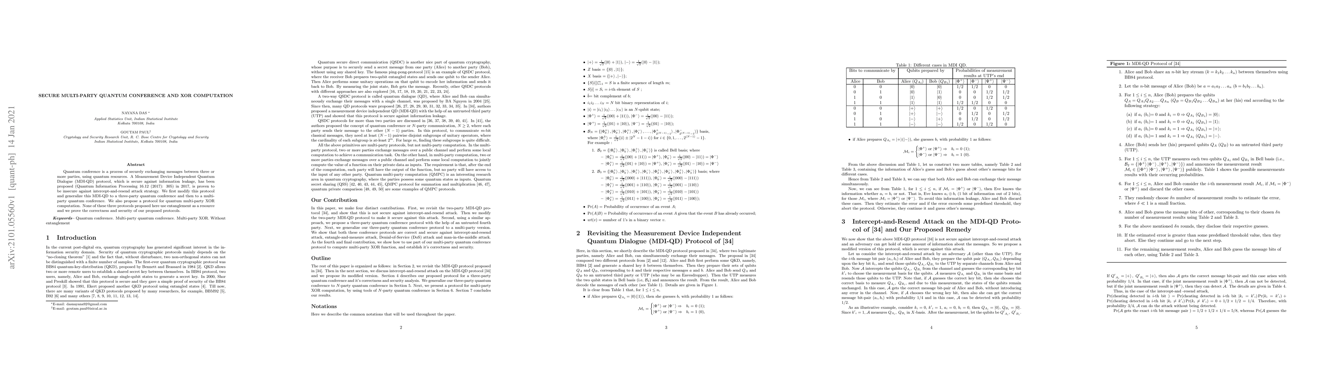 Thumbnail for Secure Multi-Party Quantum Conference and Xor Computation