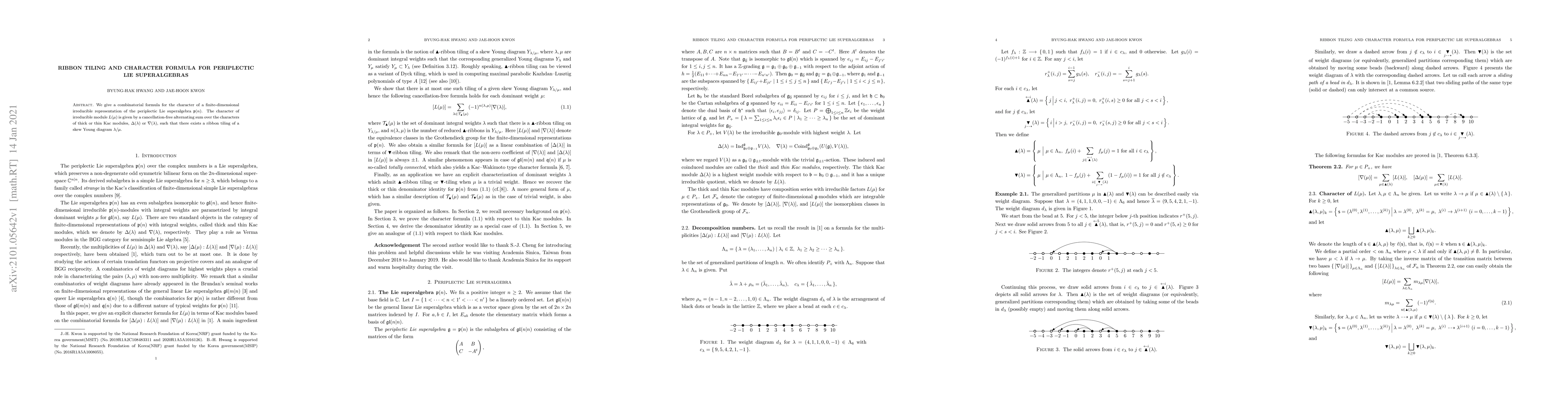 Thumbnail for Ribbon tiling and character formula for periplectic Lie superalgebras