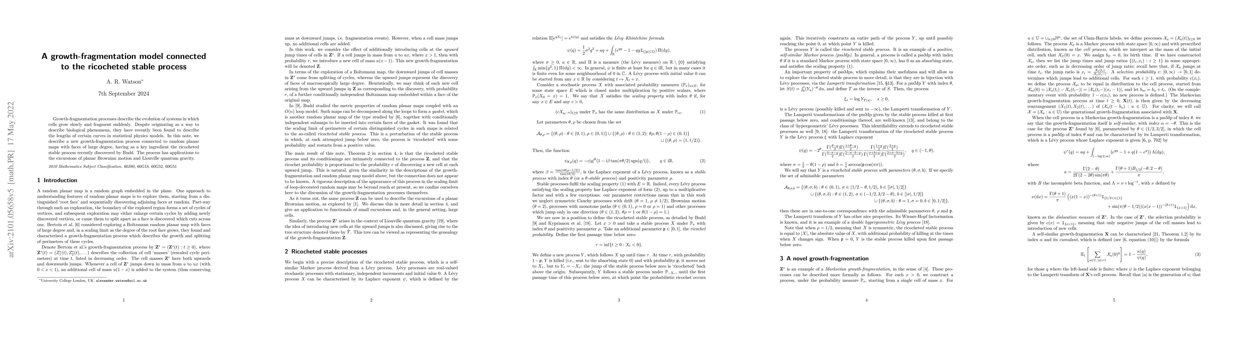 Thumbnail for A growth-fragmentation model connected to the ricocheted stable process
