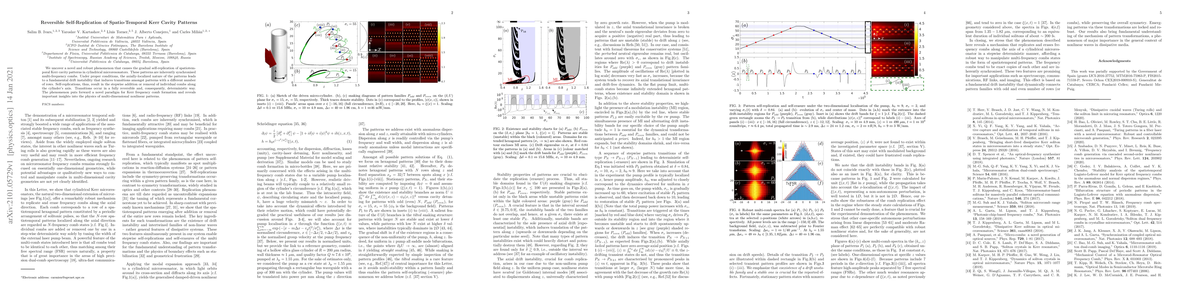Thumbnail for Reversible Self-Replication of Spatio-Temporal Kerr Cavity Patterns