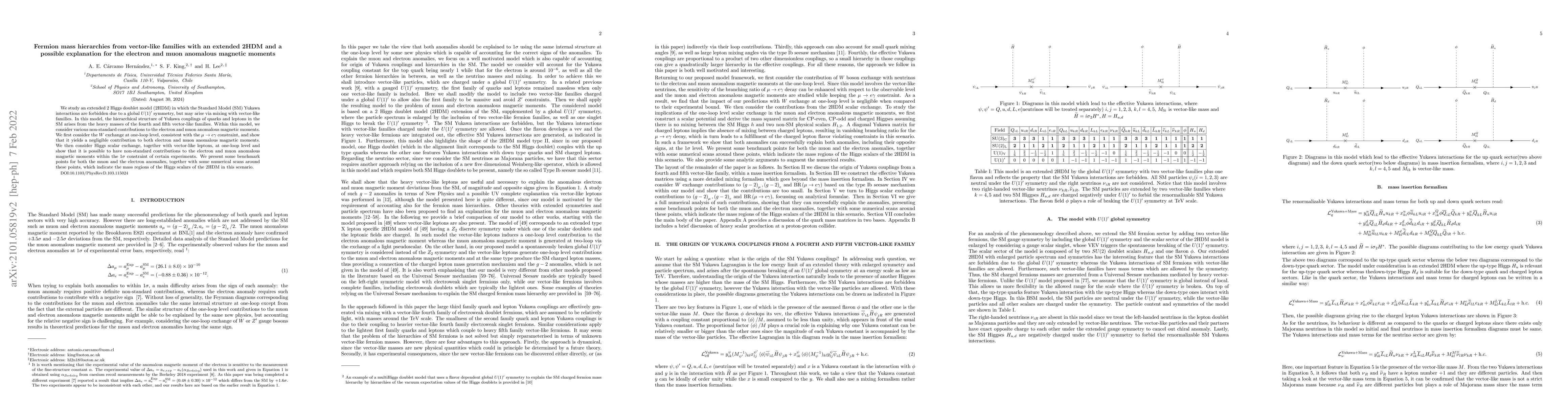 Thumbnail for Fermion mass hierarchies from vector-like families with an extended 2HDM
  and a possible explanation for the electron and muon anomalous magnetic
  moments