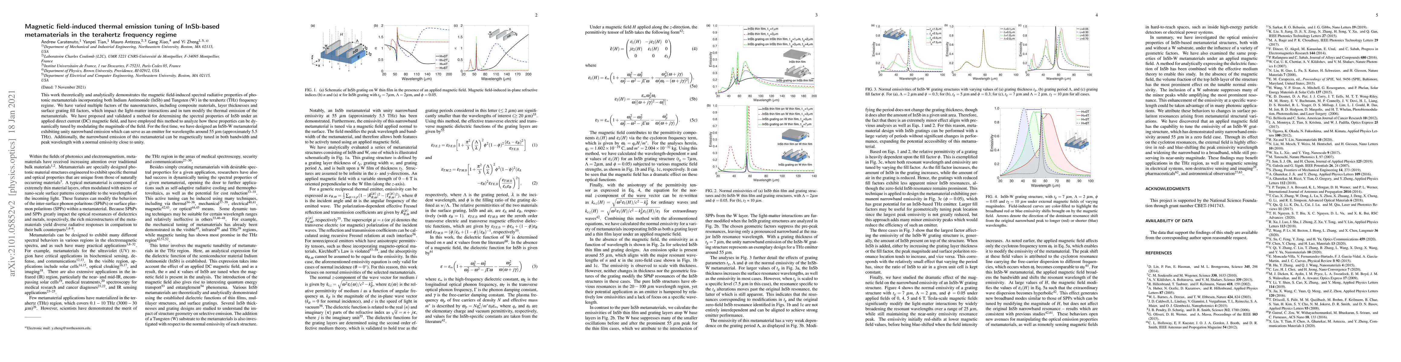 Thumbnail for Magnetic field-induced thermal emission tuning of InSb-based
  metamaterials in the terahertz frequency regime