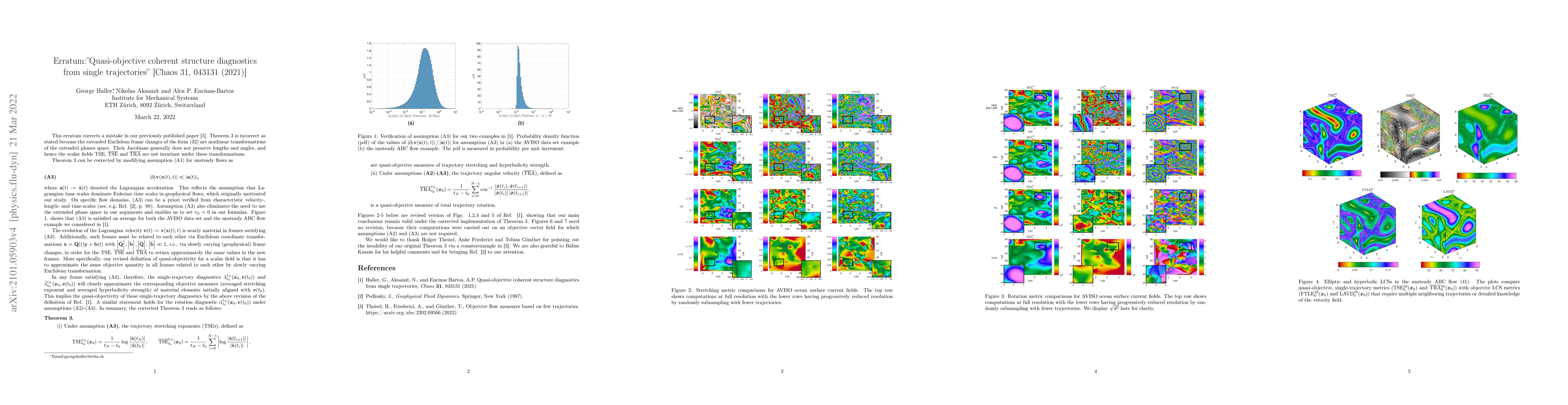 Thumbnail for Quasi-Objective Coherent Structure Diagnostics from Single Trajectories