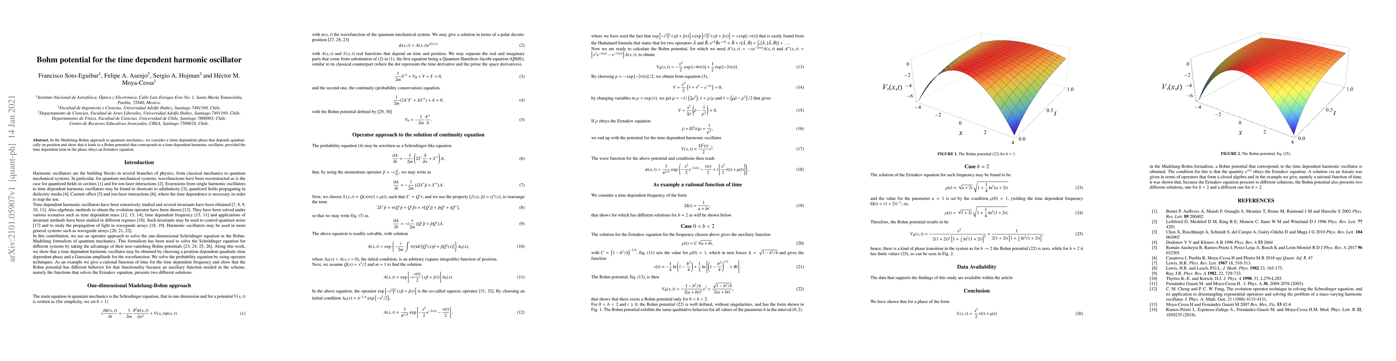 Thumbnail for Bohm potential for the time dependent harmonic oscillator